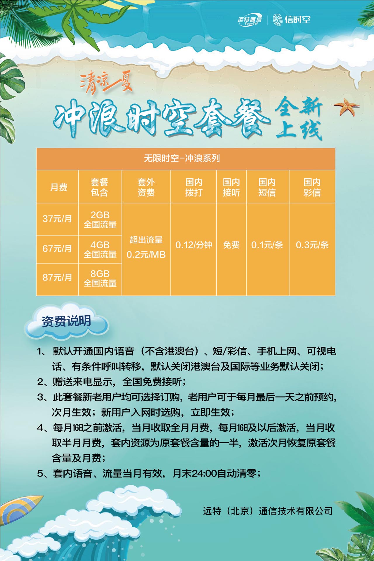 400电话号码怎么收费