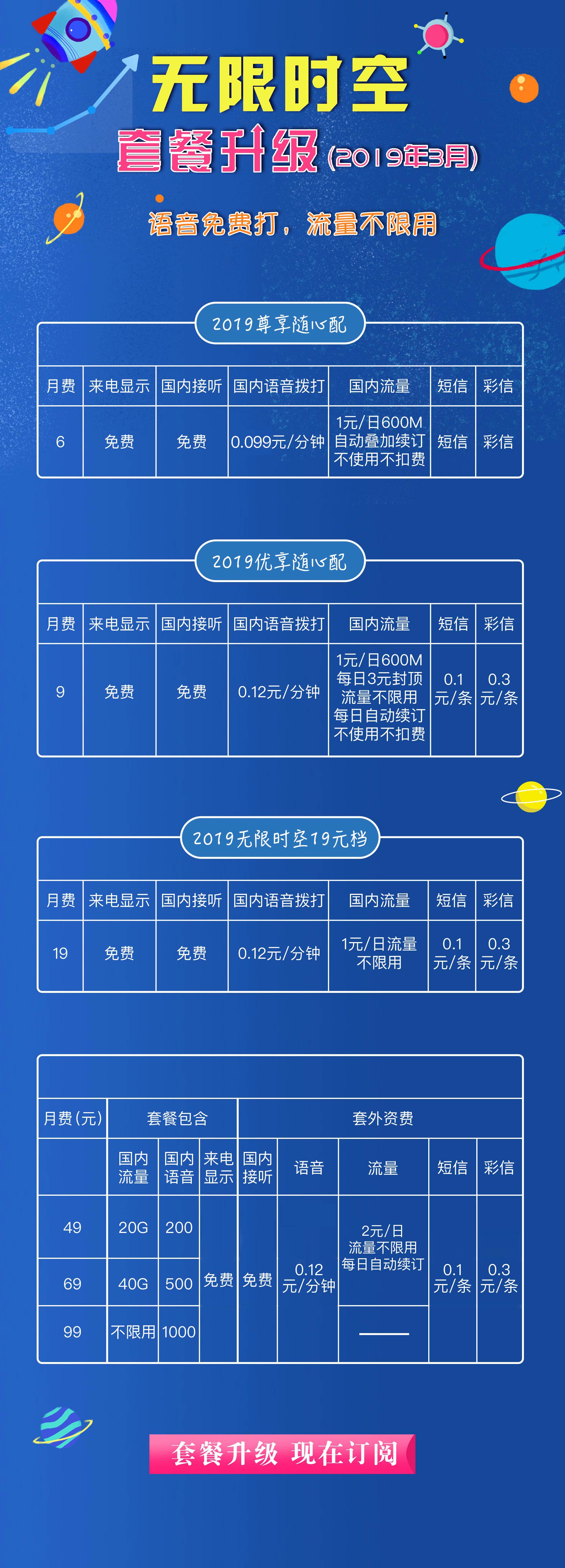 远特通信套餐体系_无限时空套餐升级